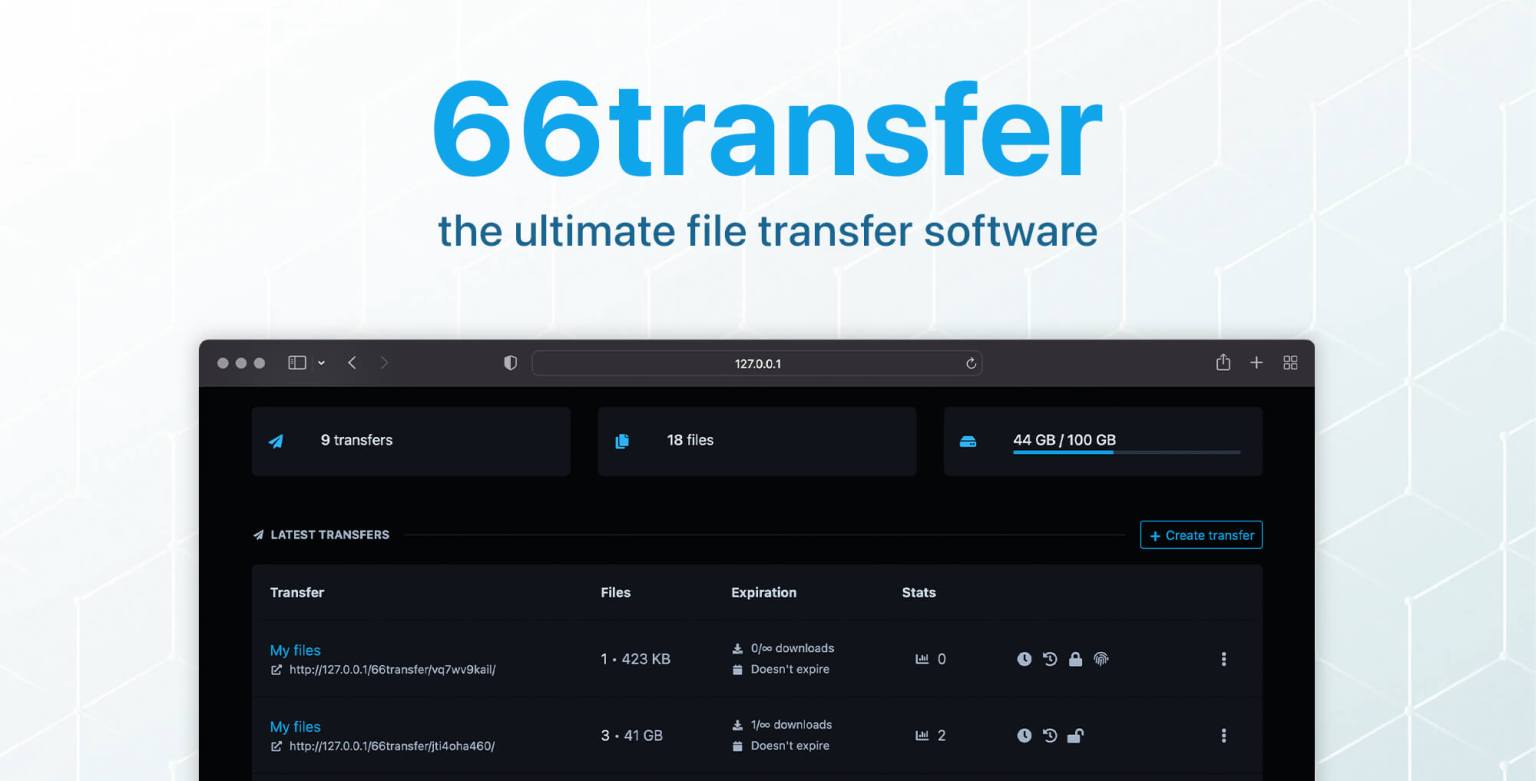 66transfer – The Ultimate File Transfer Software [Extended License] 26.0.0