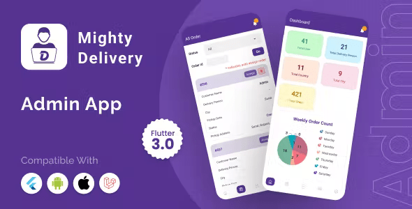 [Add-on] Delivery Admin App – Flutter Admin App for Delivery App