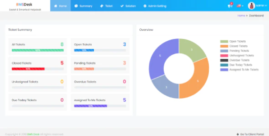 Helpdesk Ticket System – Angular 19 & ASP.Net Core 8 v2.2.0