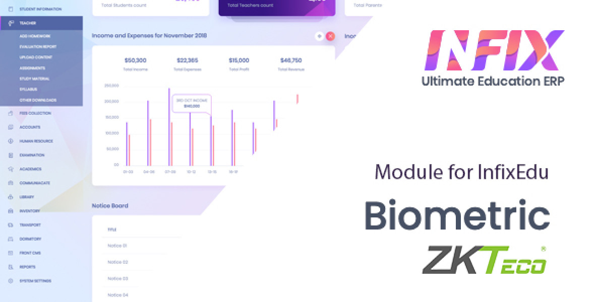 Biometric – Infixedu Module 3.0.1