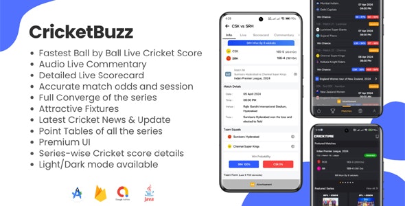 CricketBuzz – Live Cricket Score, Live Line Commentary, IPL Scores, Live ball by ball 2.2.2