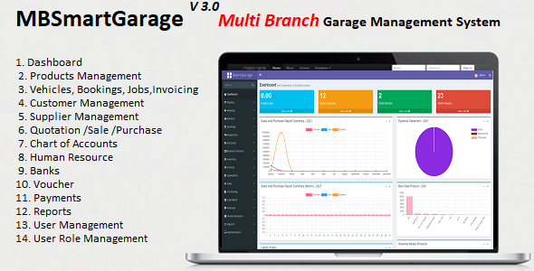 MBSmartGarage – Multi Branch Garage / Workshop Management System 3.0