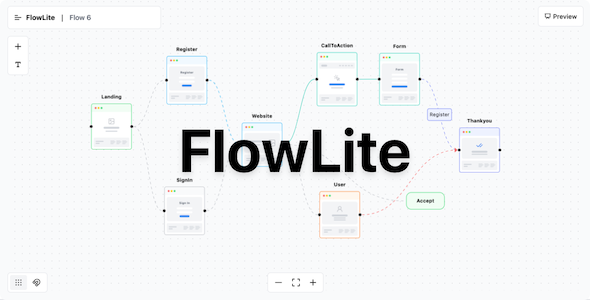 FlowLite – User Flow Builder 1.1.2