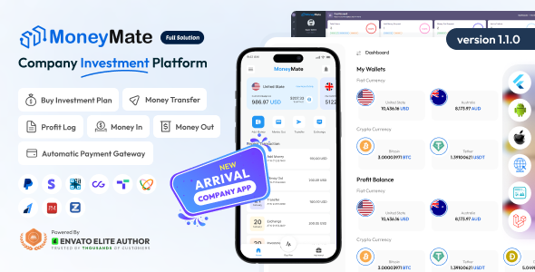 MoneyMate – Company Investment Platform Full Solution 1.1