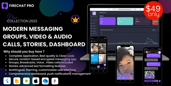 FireChat Pro –  Flutter Modern  Messaging – Group Chat – Video Calls – Voice Calls – Complete App