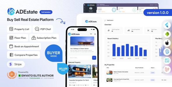 AdEstate – Real Estate Marketplace for Buying & Selling Properties