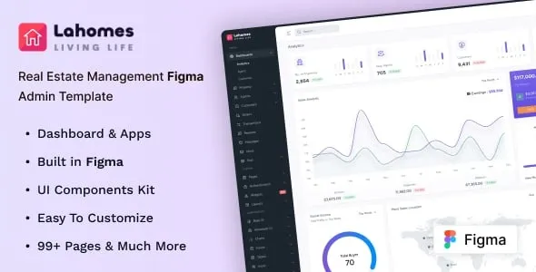 Lahomes – Real Estate Management Figma Admin Template