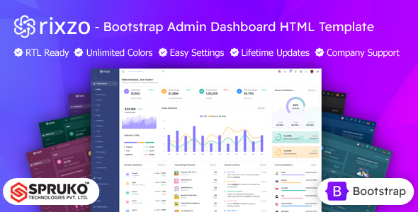 Rixzo – Bootstrap Admin HTML Dashboard Template