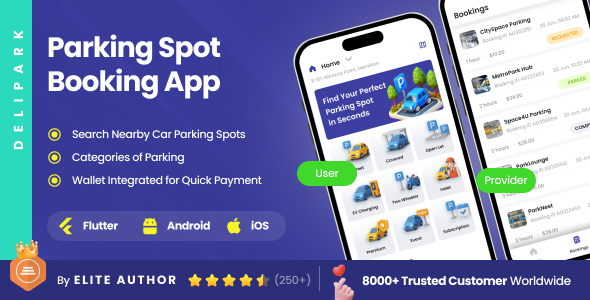 4 App Template| Parking Spot Booking| Smart Parking Management| Real-Time Space Finder| DeliPark