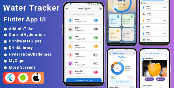 AI-Powered Hydration Tracker Flutter App UI | Water Intake | Water Tracker | Drink Reminder App