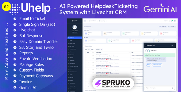 Uhelp – AI Powered Helpdesk Support Ticketing System with Livechat CRM 5.2
