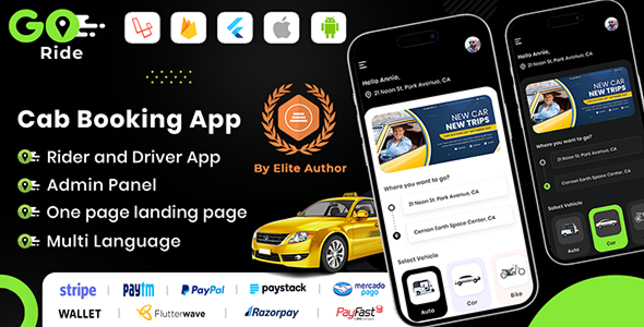 GORIDE | InDriver Clone | Flutter Complete Taxi Booking Solution with Bidding Option 5.5