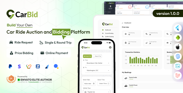 CarBid – Ride Auction and Bidding Platform