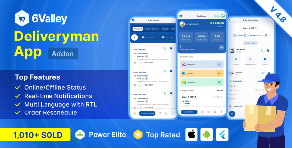 6Valley e-commerce – Delivery Man flutter app 4.8