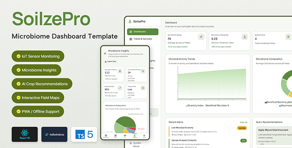 SoilzePro – React 19 Agriculture & Smart Farming Dashboard Template