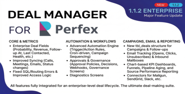 Deals Management for Perfex CRM 1.1.2