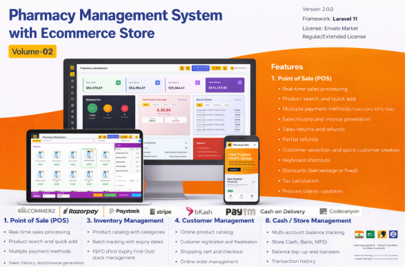 Pharmacy Management Software with Ecommerce Store-PWA 2.0.1