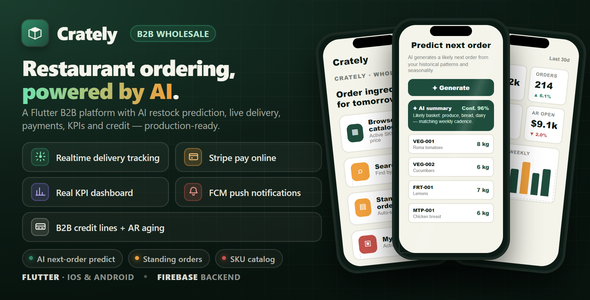 Crately | AI B2B Food Supplier Flutter App (Admin Panel + Customer & Driver, Next.js + Postgres)
