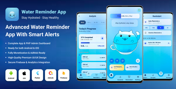 AquaIQ: AI-Powered Water Reminder & Hydration Tracker (Flutter App)