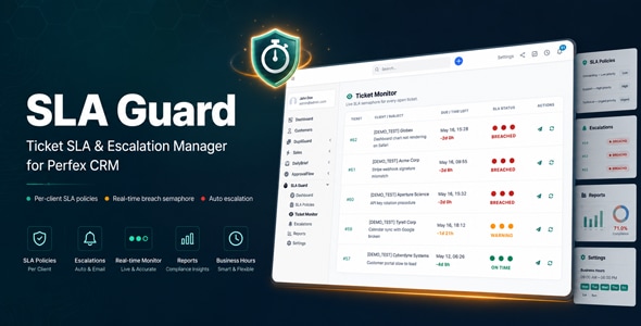 SLA Guard — Ticket SLA & Escalation Manager for Perfex CRM 1.0.2
