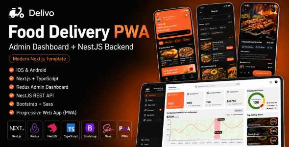 Delivo | Full-Stack PWA Food Delivery Platform (Next.js & NestJS)