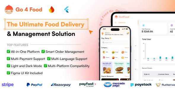 Go4Food | UberEats Clone | Food Delivery App | Multi-Restaurant Food Delivery App with Admin Panel 4.2