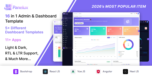 Panelux — Premium Multi-Framework Admin Dashboard Template
