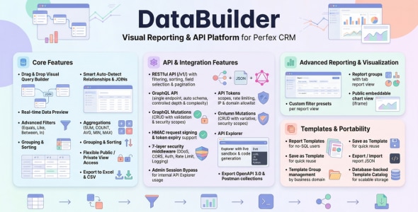 Data Builder — Visual Reporting, REST API & GraphQL for Perfex CRM 2.3.0