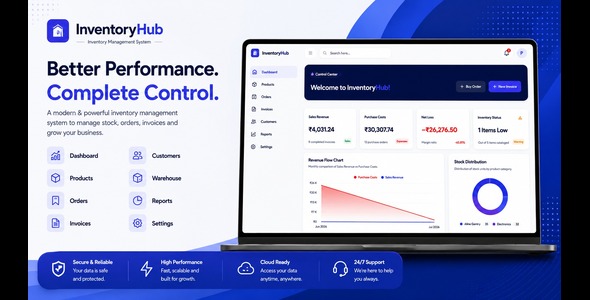 InventoryHub – Inventory Management System – React Script
