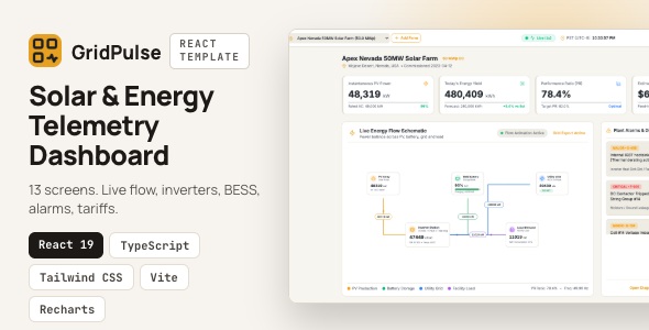 GridPulse — Solar Power Plant Monitoring React Template