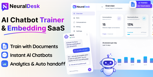 NeuralDesk – AI Chatbot Trainer & Embedding SaaS