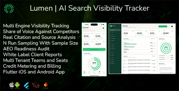 Lumen | AI Search Visibility Tracker