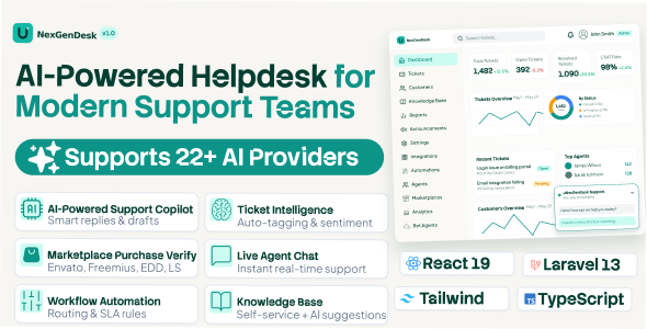 uNexGenDesk – AI-Powered Helpdesk Ticket System