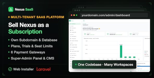 Nexus SaaS – Multi-Tenant HR, CRM & Project Management Platform