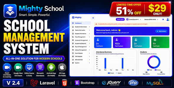Mighty School | School Management System