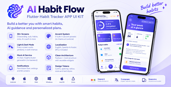 AI Habit Flow | Flutter Habit Tracker UI Kit