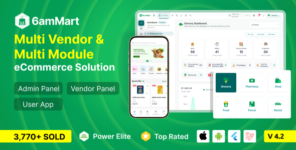 6amMart – Multivendor Food, Grocery, eCommerce, Parcel, Pharmacy delivery app with Admin & Website 4.2